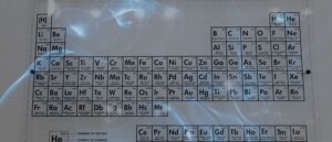 Dreaming of The Periodic Table: 13 Spiritual Meaning